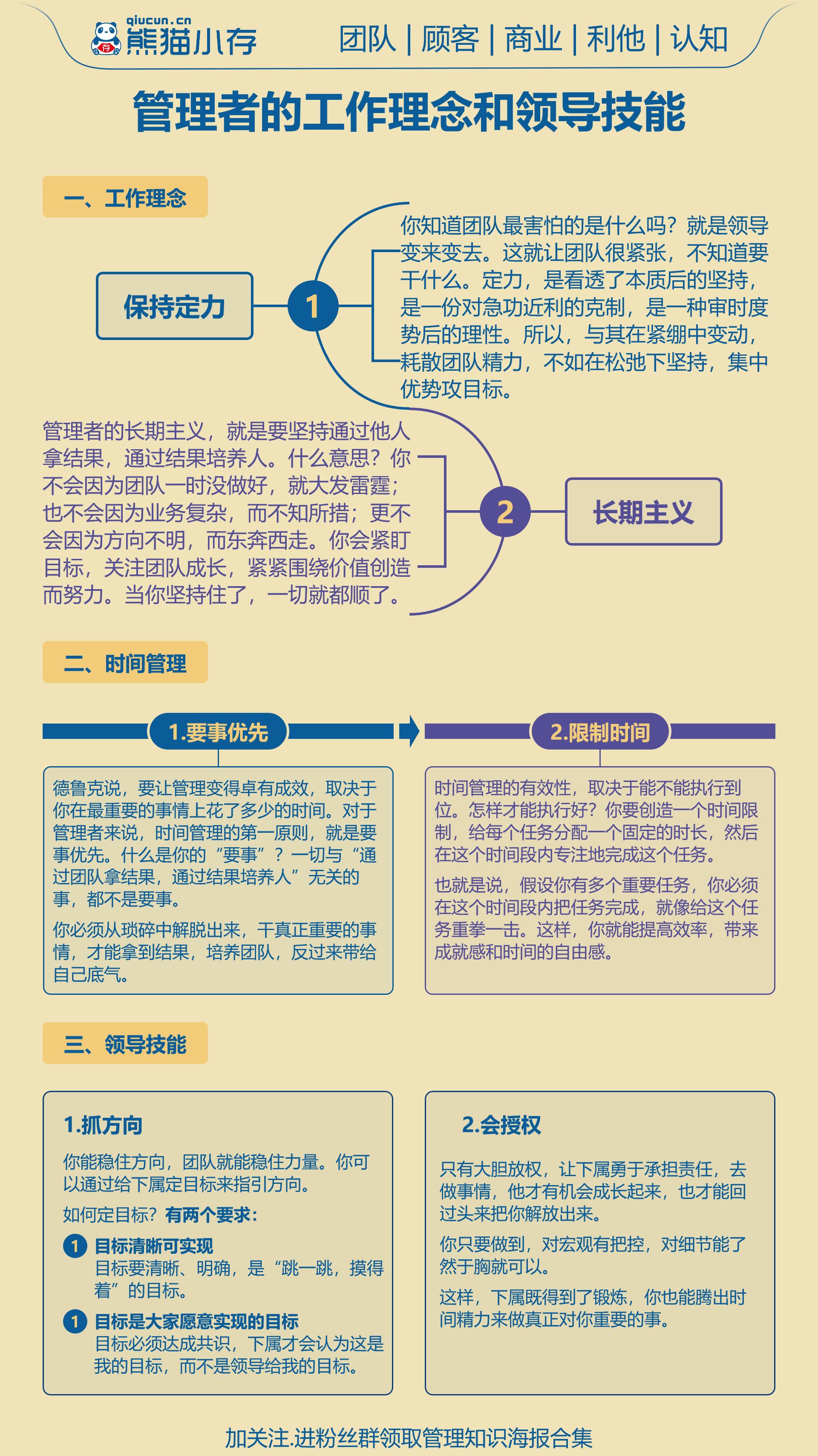 管理学基础十个名词解释是什么(管理学基础十个名词解释是什么意思)