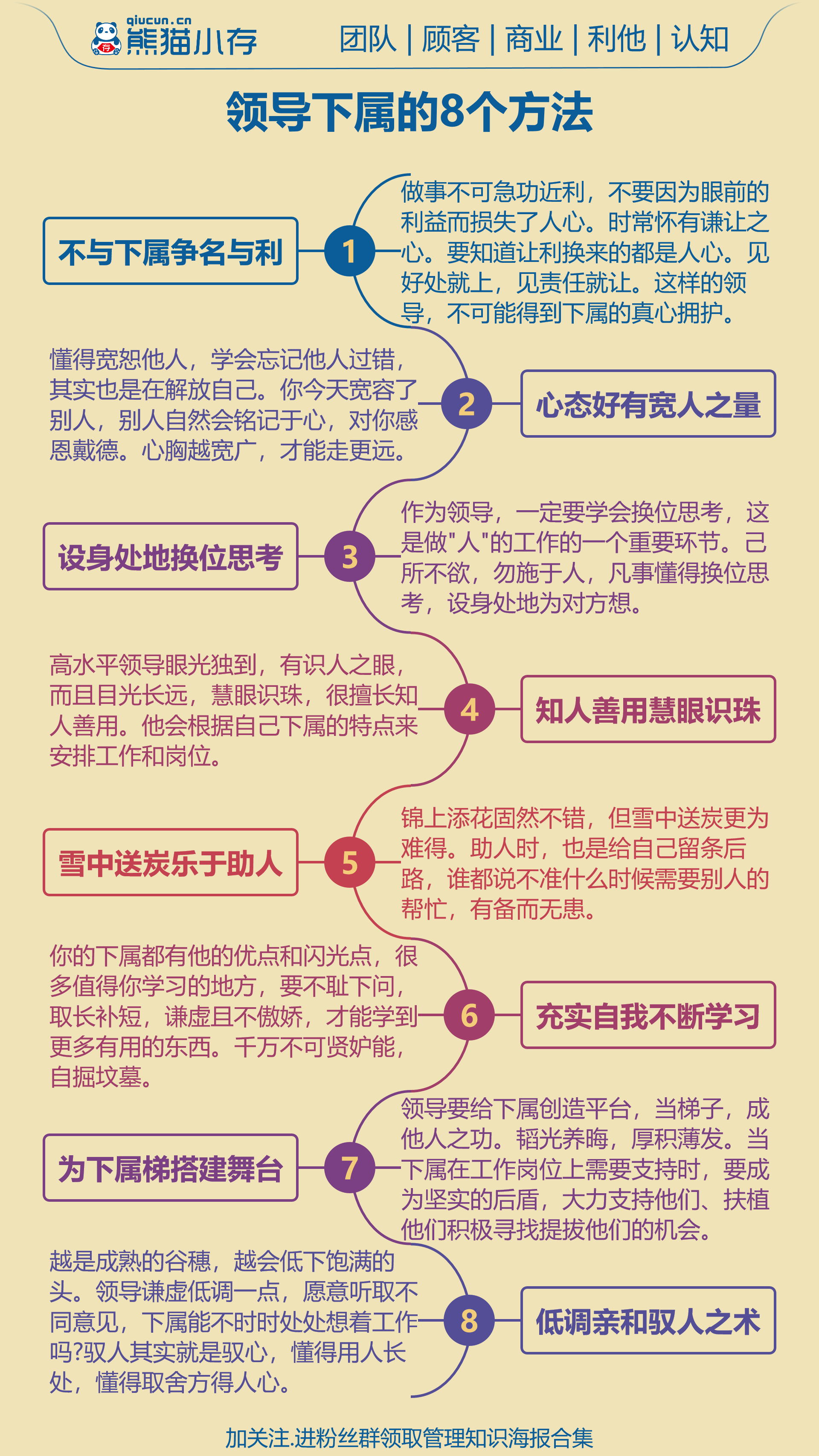 领导暗中保护下属怎么办(领导暗中保护下属怎么办呢)
