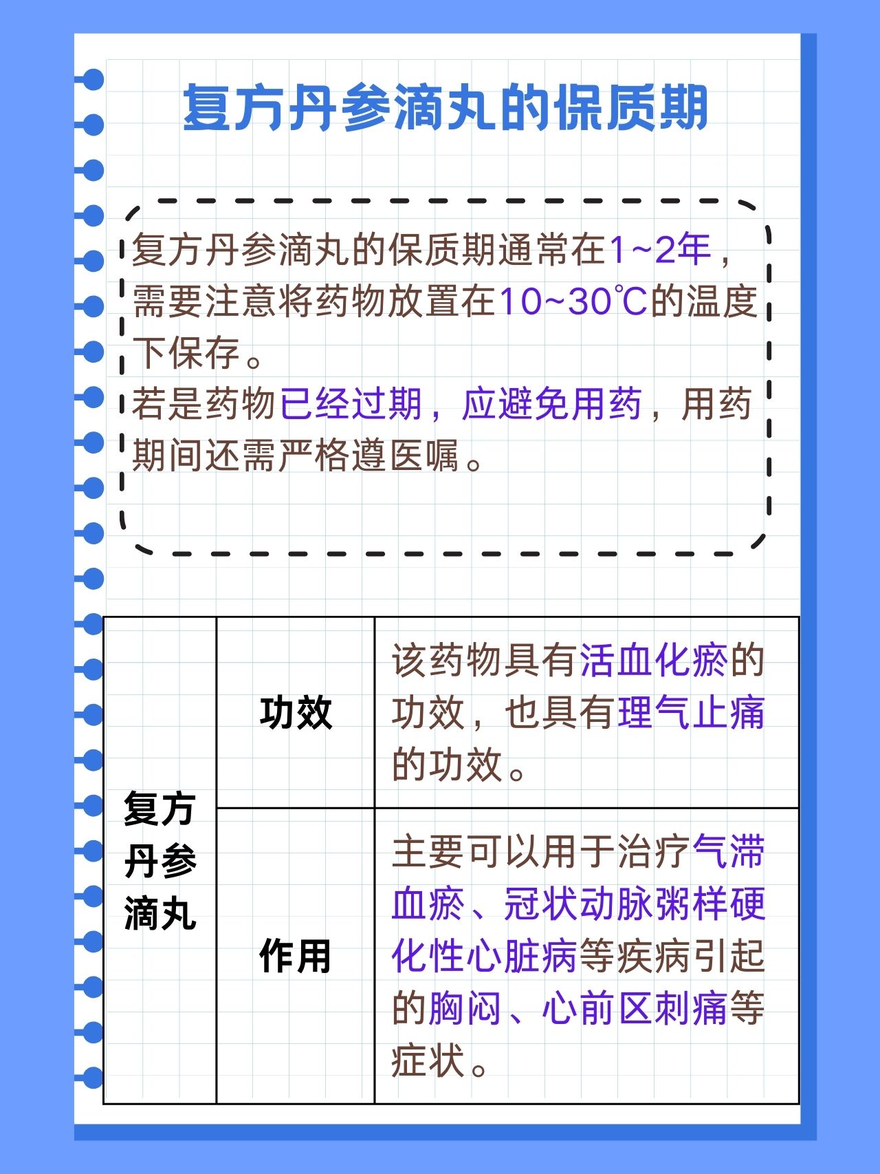 复方丹参滴丸保质期大揭秘  你是否对复方丹参滴丸的保质期感到好奇这