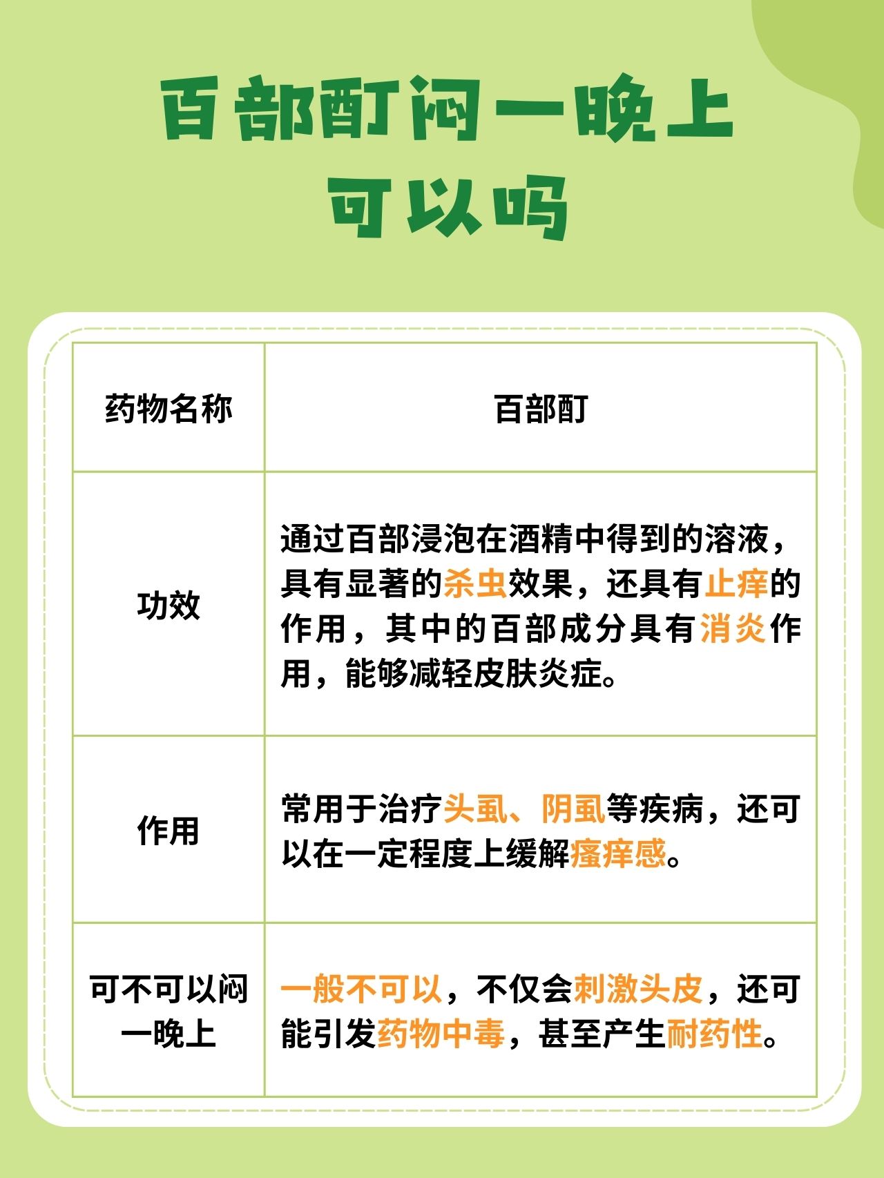 在众多治疗方法中,百部酊凭借其天然草本成分和显著效果备受推崇.