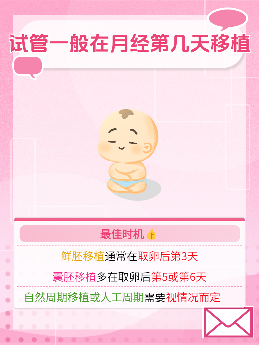 试管移植时内膜多少最好(试管移植时内膜多少最好移植成功)