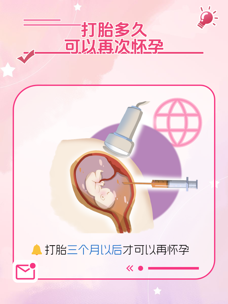 打胎多久可以再次怀孕?