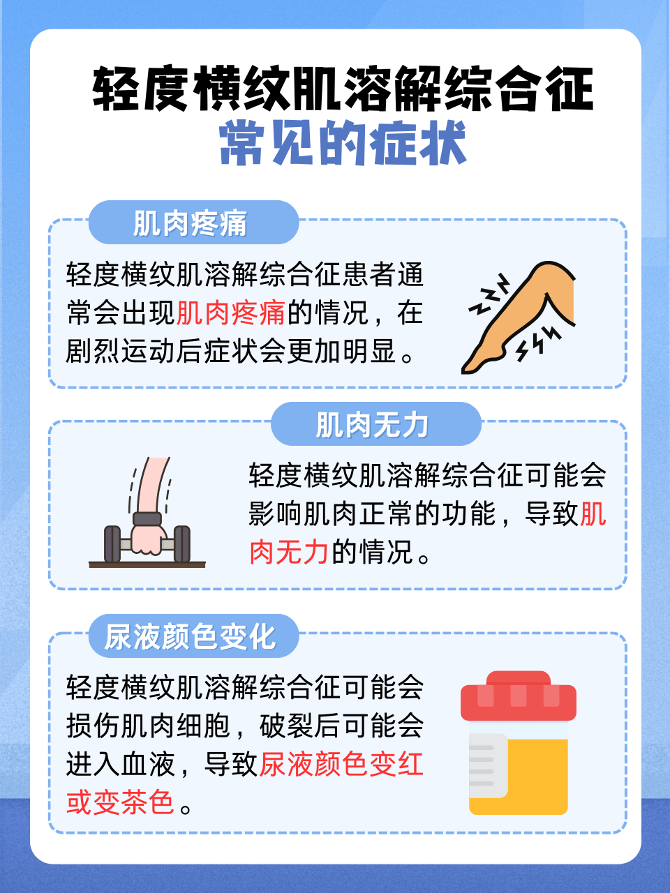 轻度横纹肌溶解综合征会自愈吗?看完就懂了!