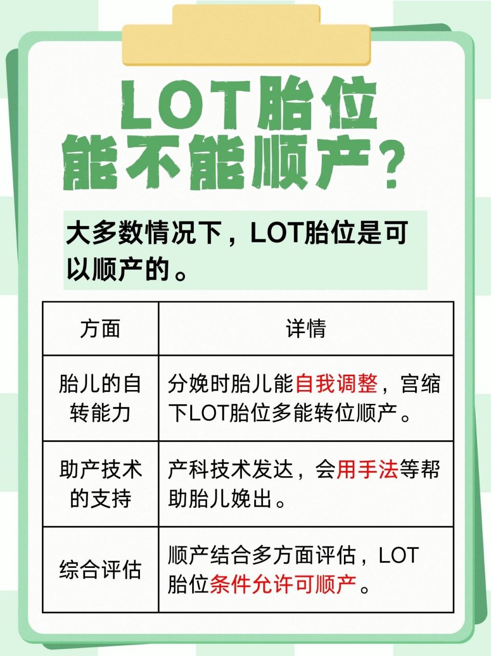lot胎位能不能顺产?