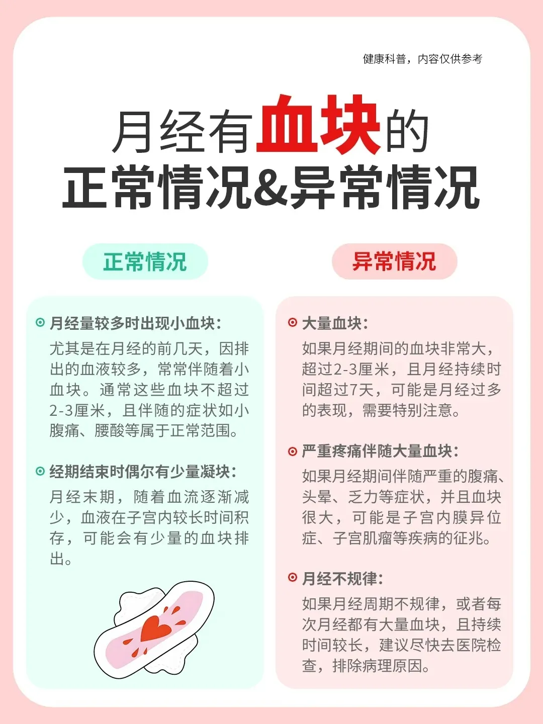 为什么没有月经了怎么还有分泌物百科在线