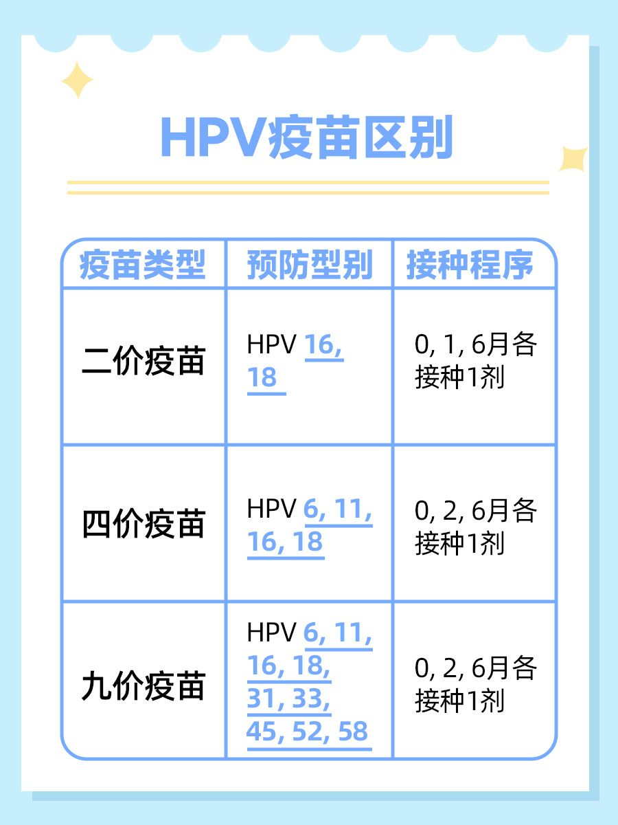  最近感染病毒叫什么病毒(艾滋病毒载量多少不会传染)