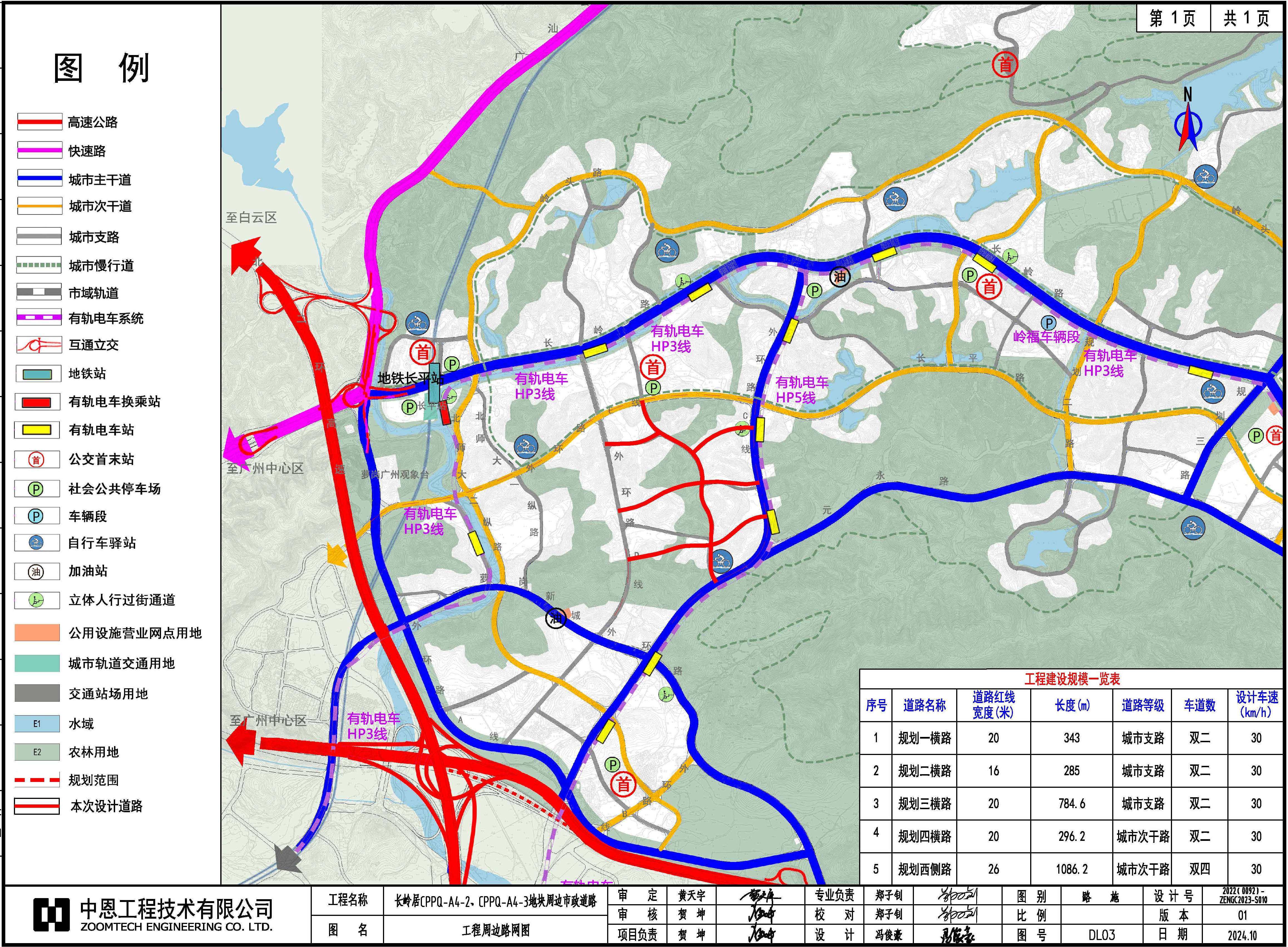 长岭居cppq-a4-2,cppq-a4-3周边市政道路工程位于广州市黄埔区.