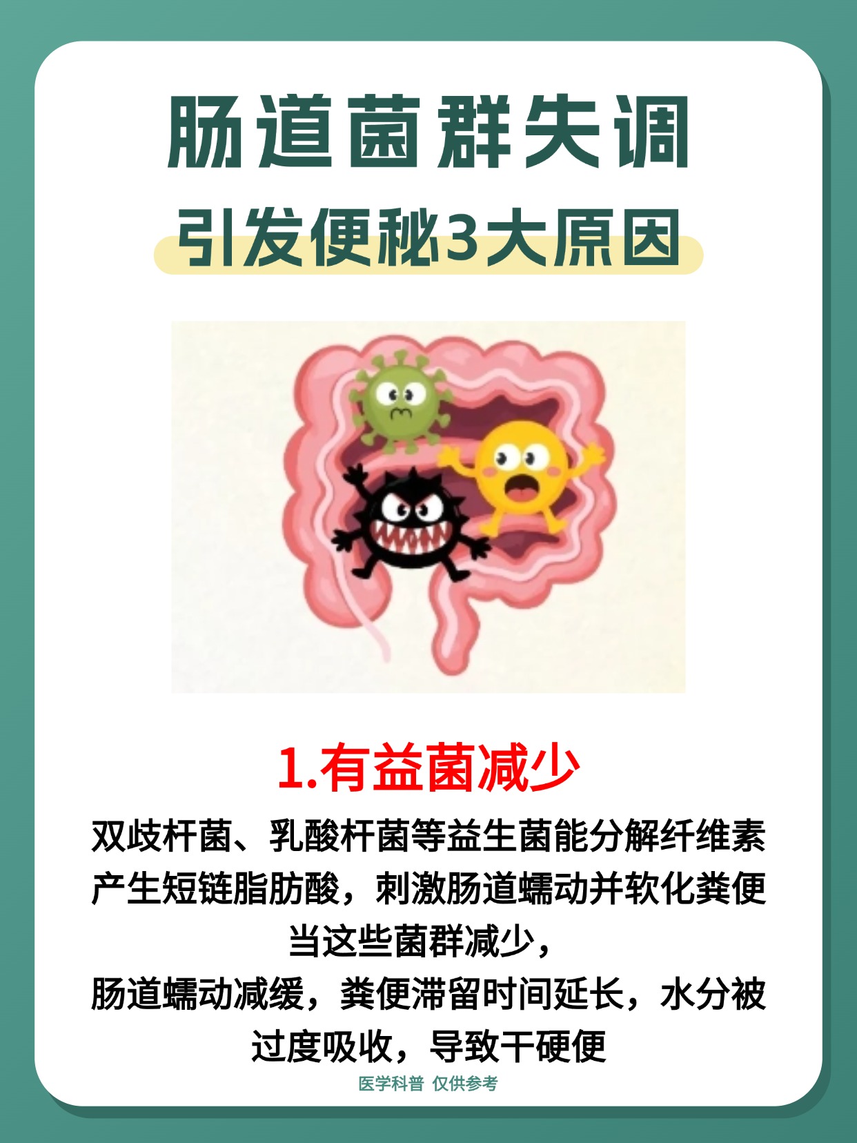 便秘人的肠道图片