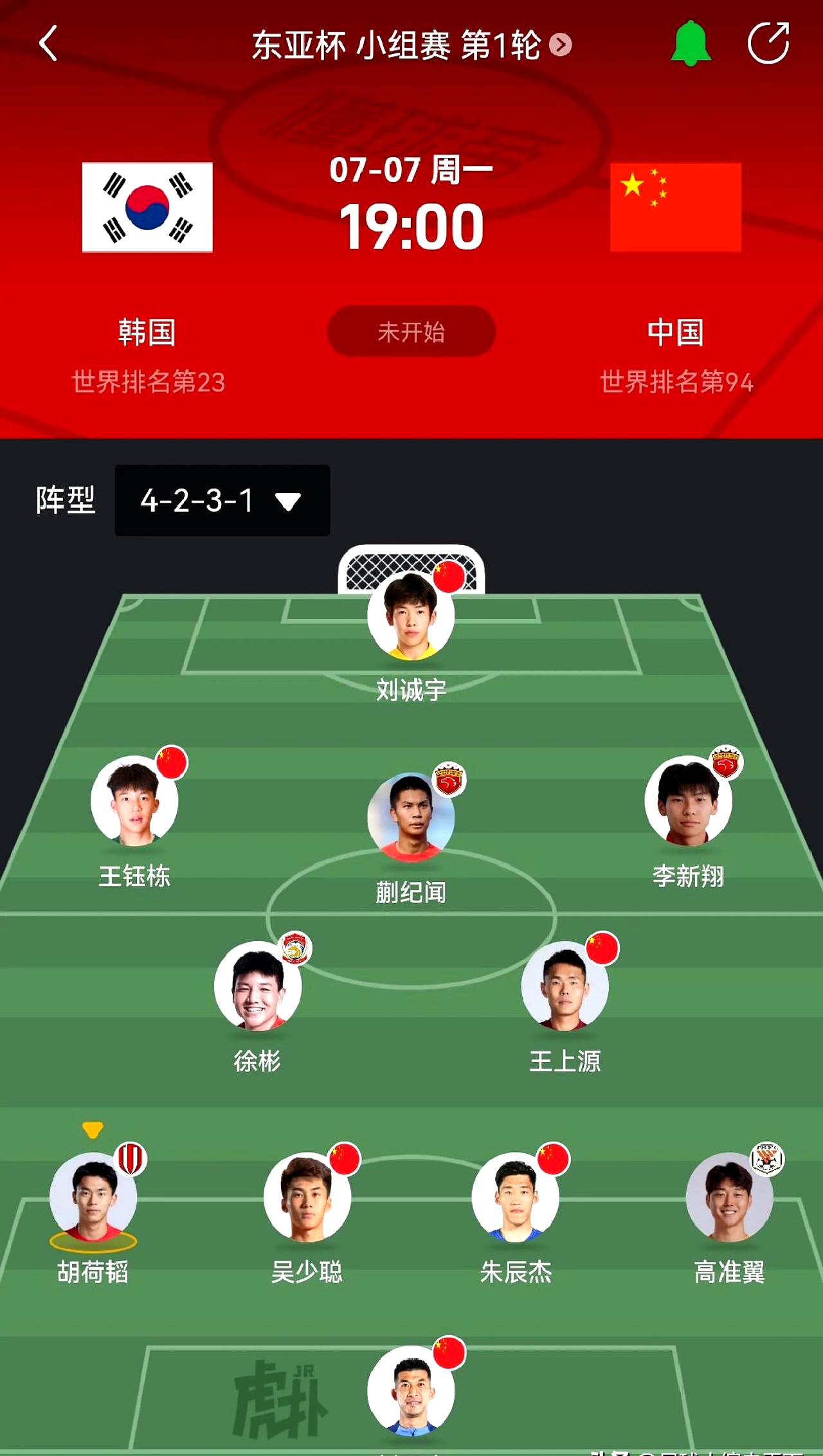 这大概就是7月7号国足对韩国东亚杯的首发阵容了