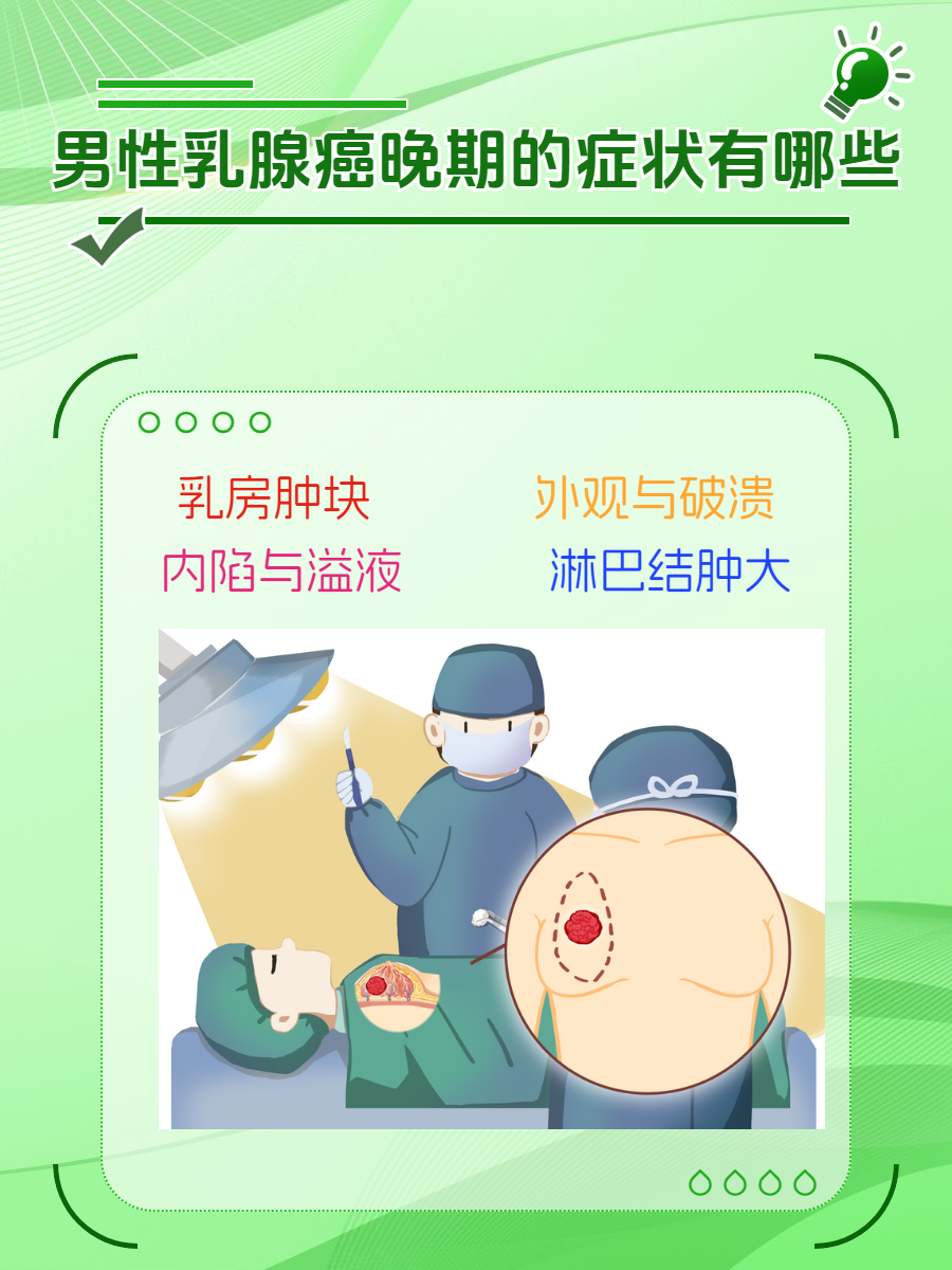 男性乳腺癌什么症状图片