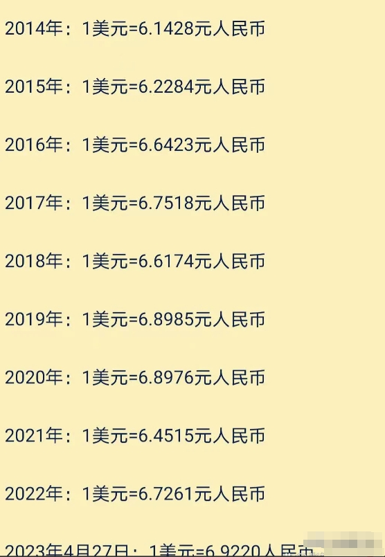 美元人民币汇率预期=美元 人民币 汇率 预测