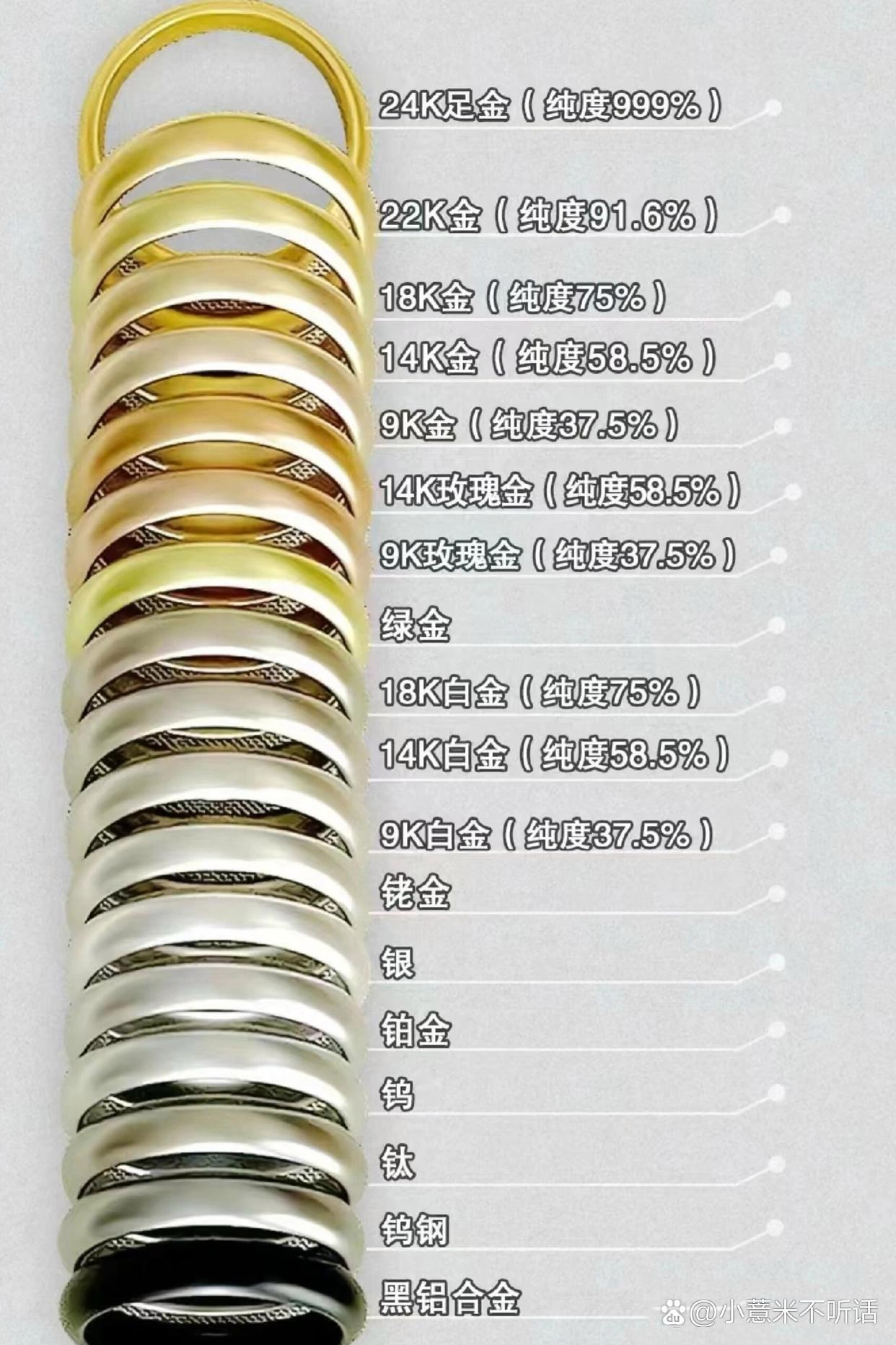 贵金属标准(贵金属标准2003JSHT009) 第2张