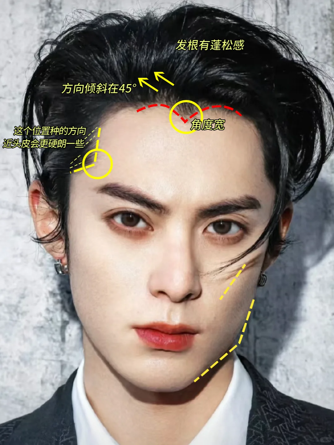 难怪很多男生植发都拿王鹤棣的发际线作为模板 这优越的发际线,舜看