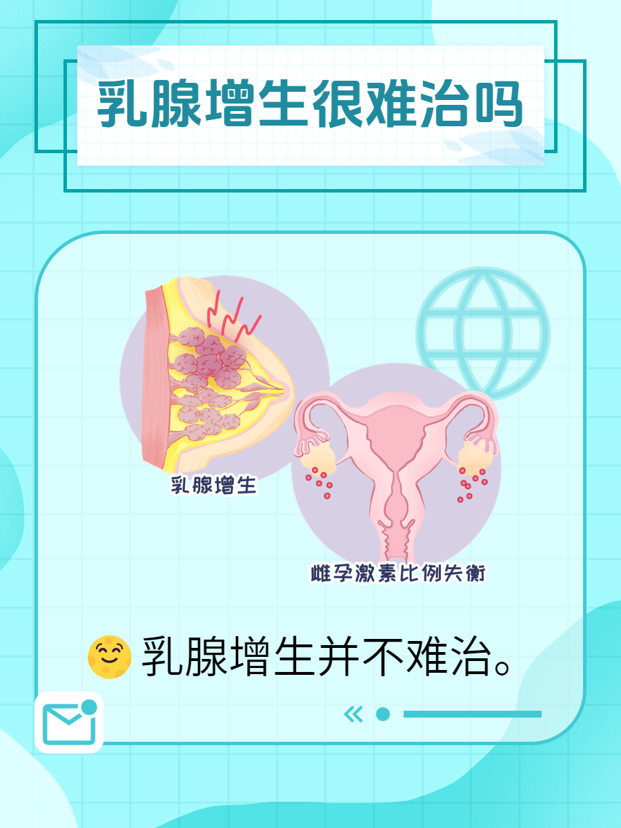 乳腺增生真人症状图片图片