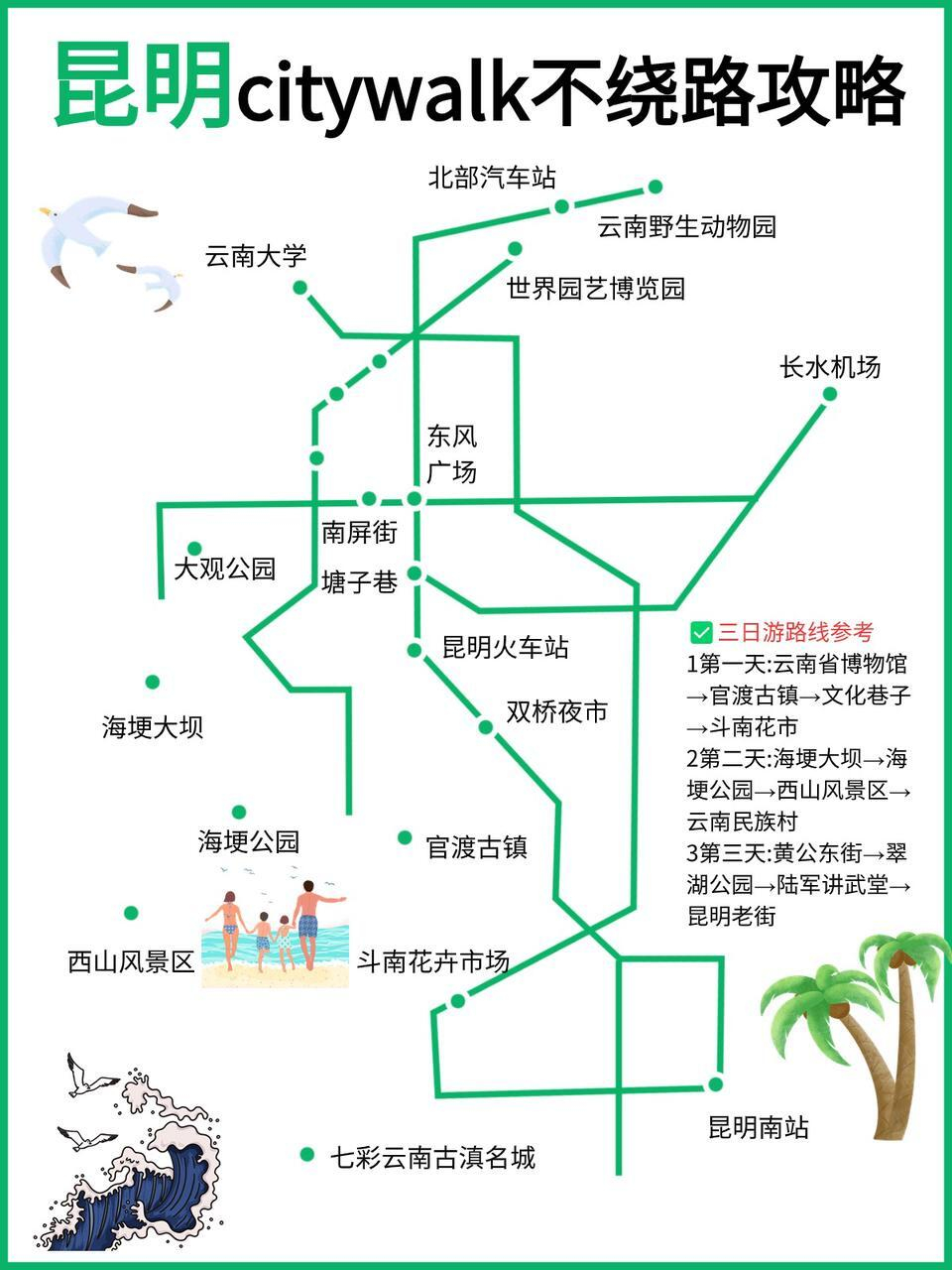 5-7月昆明citywalk!