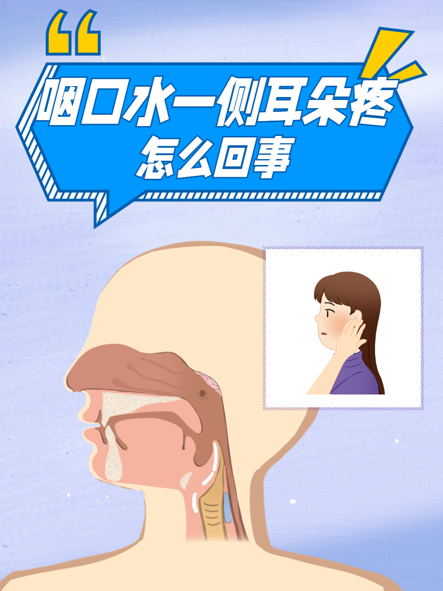 为什么侧着睡耳朵会响