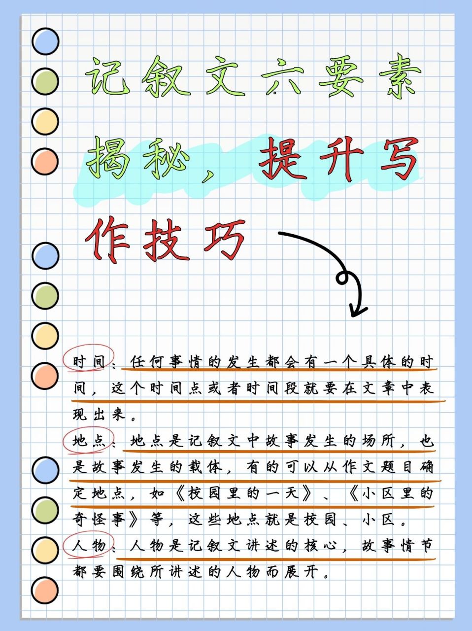 记叙文六要素揭秘,提升写作技巧  99 第一要素:时间 92 任何事情