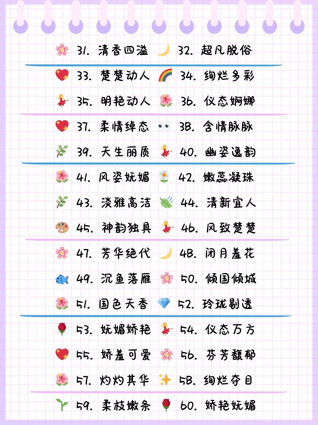 孩子在写作业的时候问我,关于形容荷花的词语,这我也不清楚呢,于是