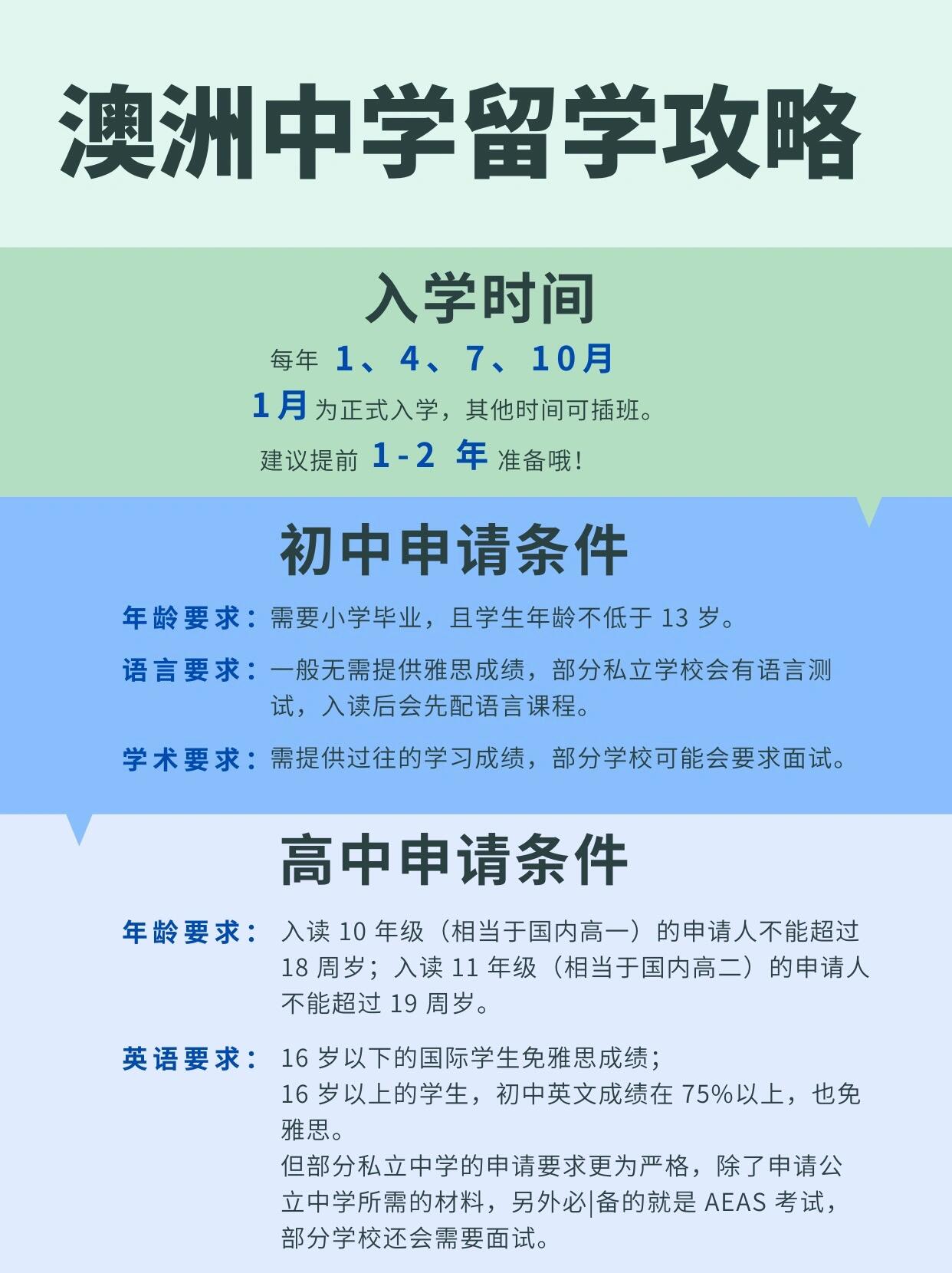 中学留学需要什么条件才能毕业留学在线 中学留学需要什么条件才能毕业留学在线