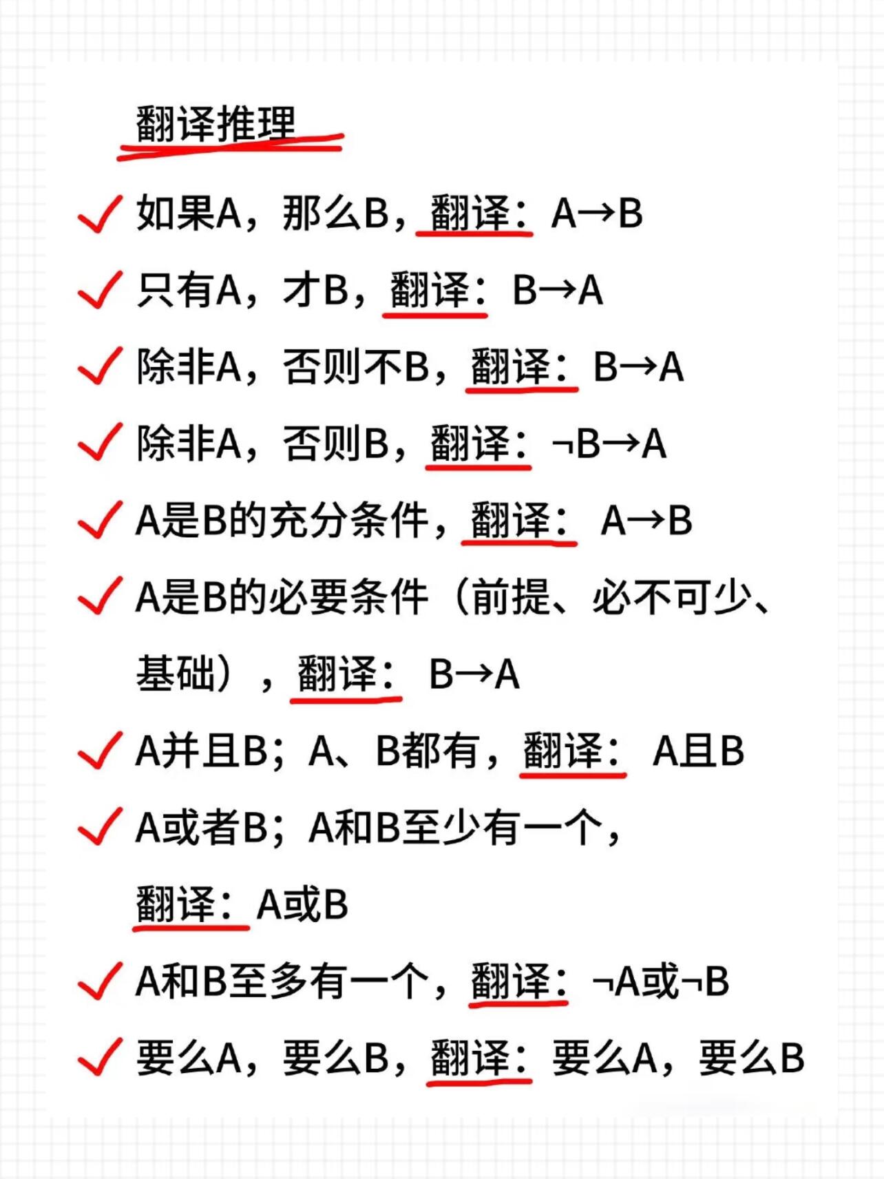 t推和y推什么意思