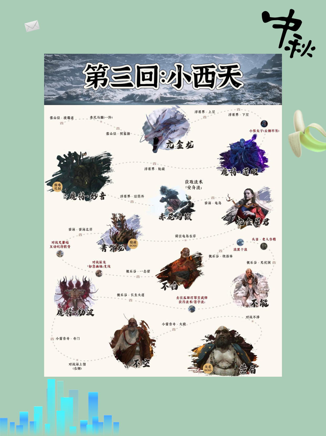 关卡最多的游戏是哪个(关卡最多的游戏是哪个游戏)