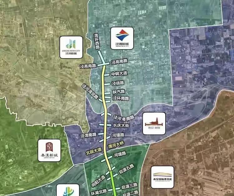 北辰大道这次往北一口气通到高陵,跨过渭河,穿过马家湾,西安北跨的