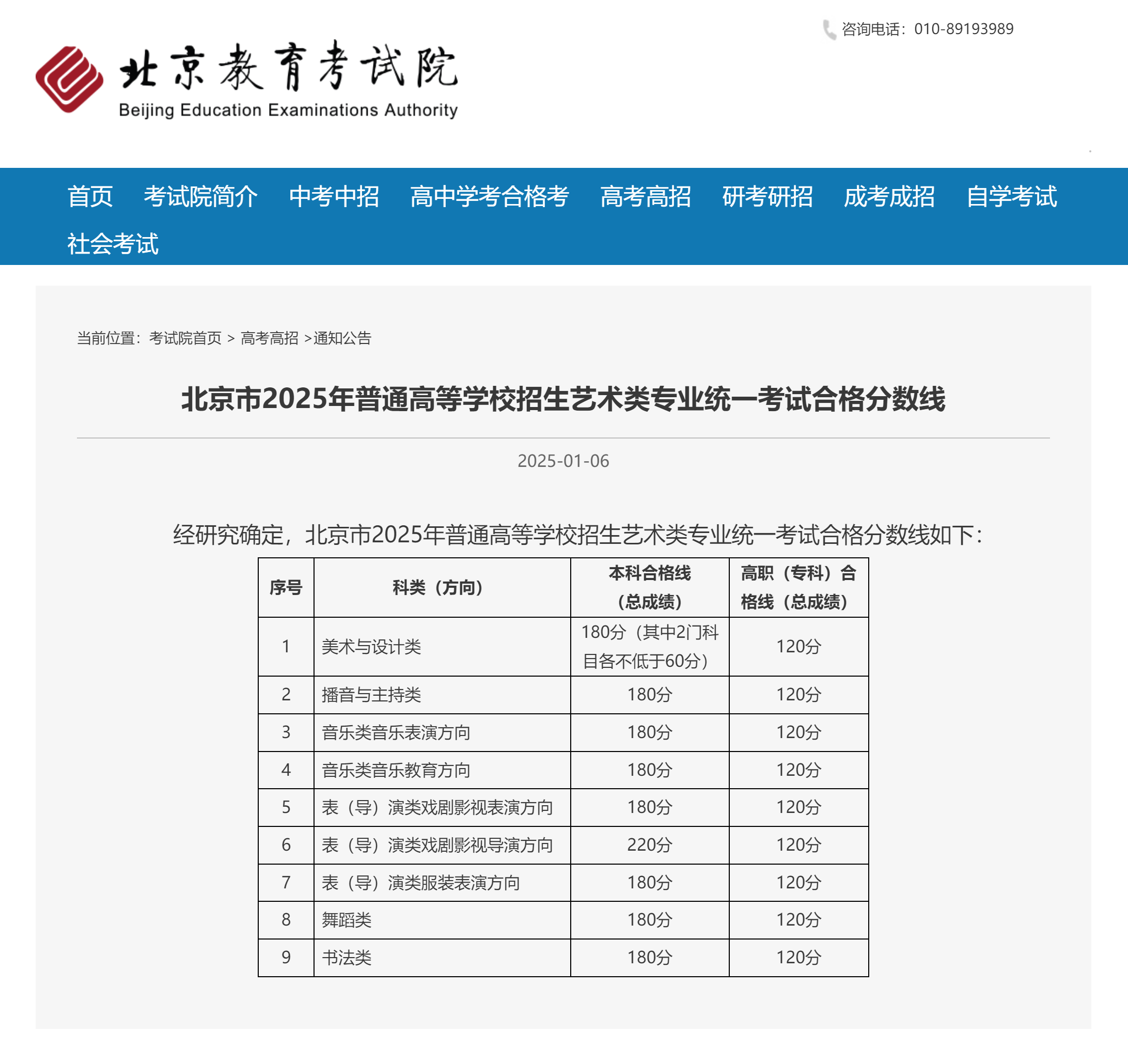 北京市2025年普通高等学校招生艺术类专业统一考试合格分数线公布