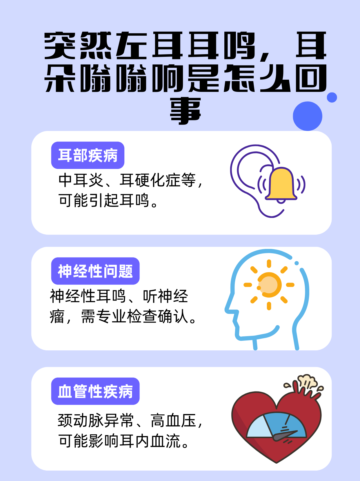 耳鸣健康指导怎么写内容(耳鸣健康指导怎么写内容图片)