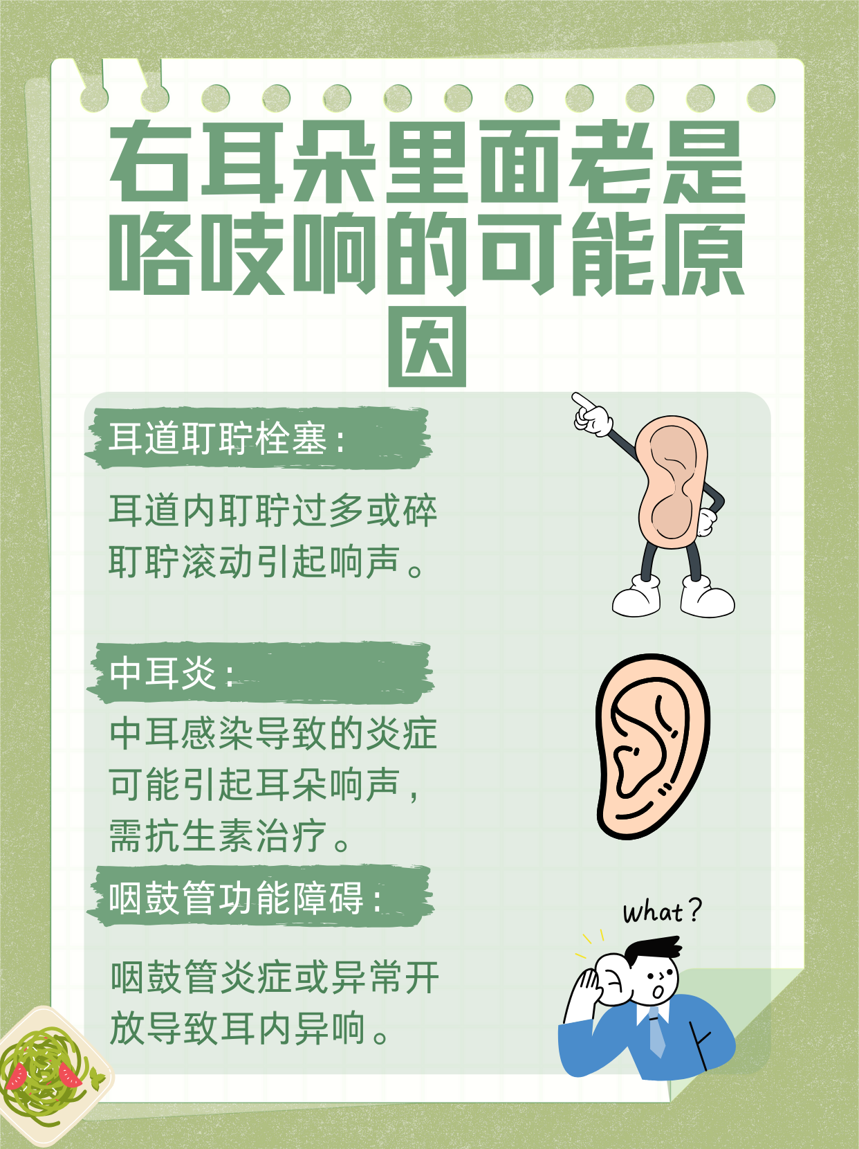 耳内异响揭秘:右耳咯吱声的健康信号!