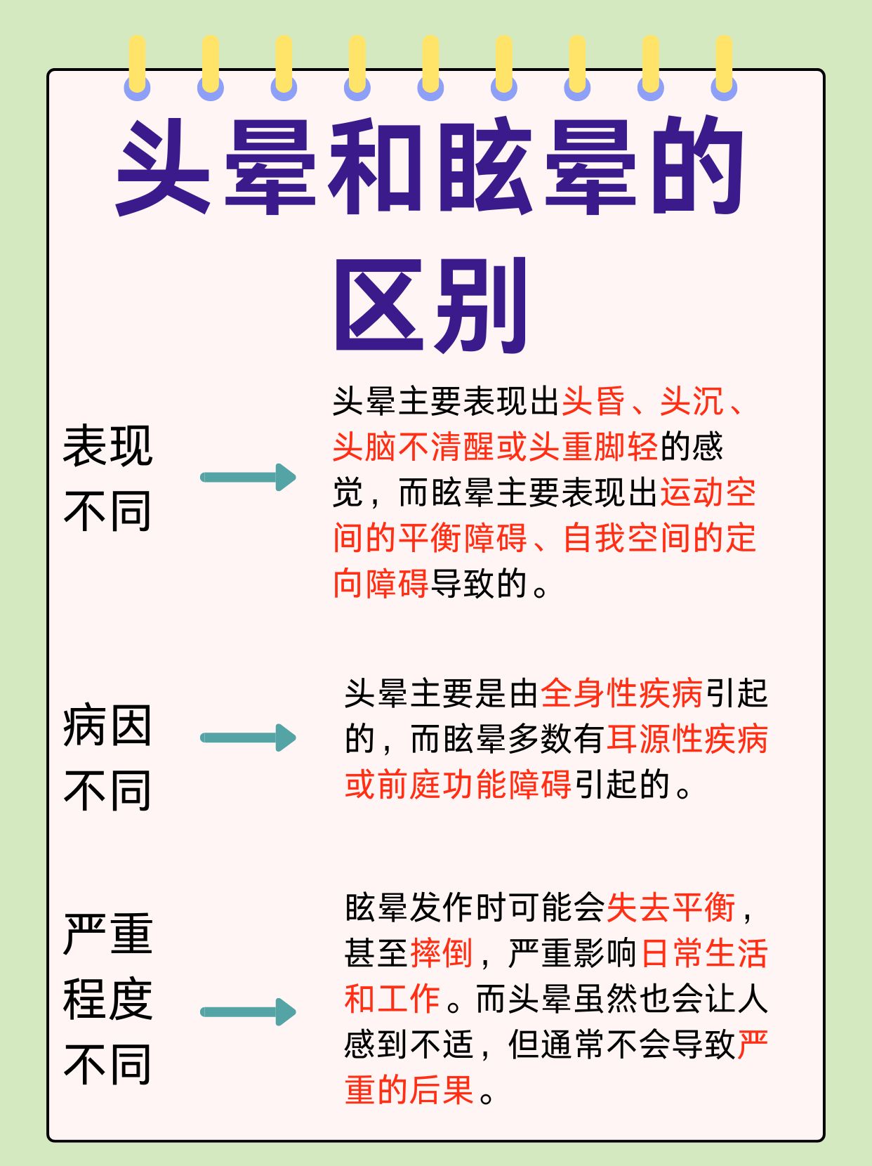 血压不高为什么头晕 血压不高为什么头晕