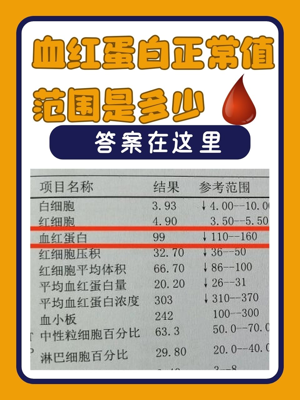 血红蛋白正常值范围是多少,答案在这里