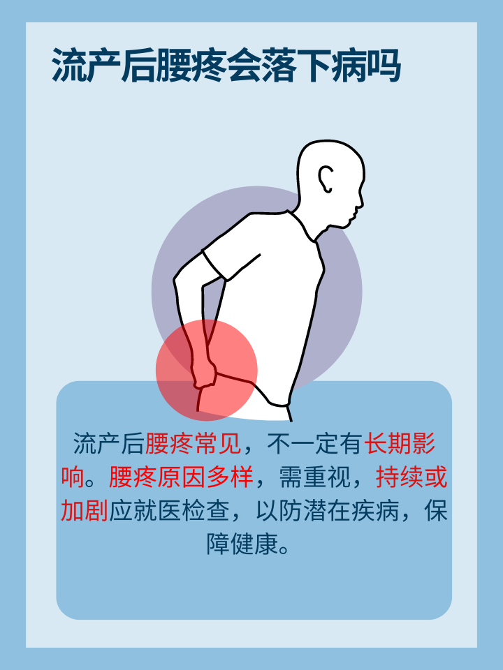 为什么生理期会腰疼 为什么生理期会腰疼