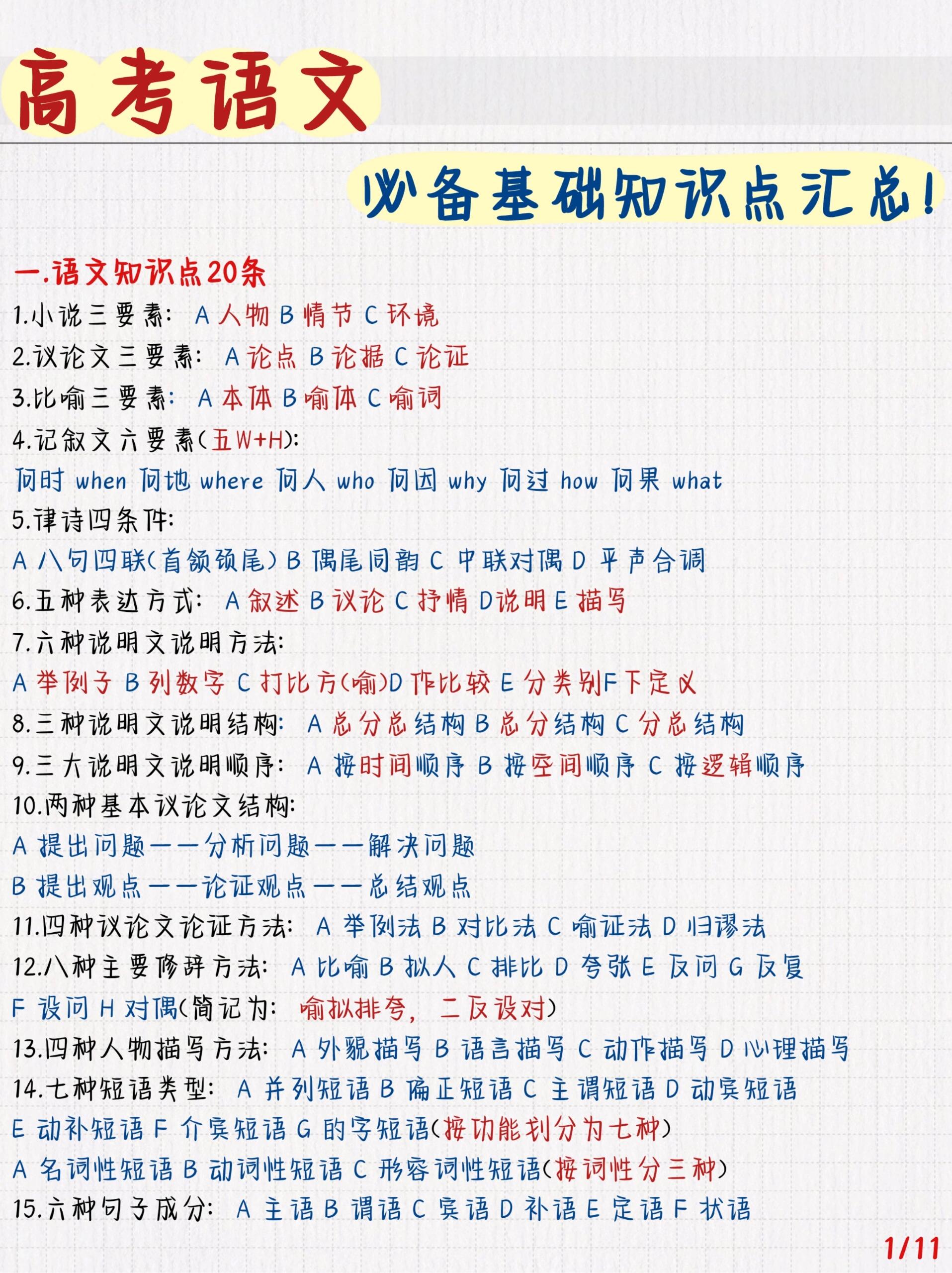 高考全科大学预习资料（文科）(高考全文科对孩子考大学有什么影响)