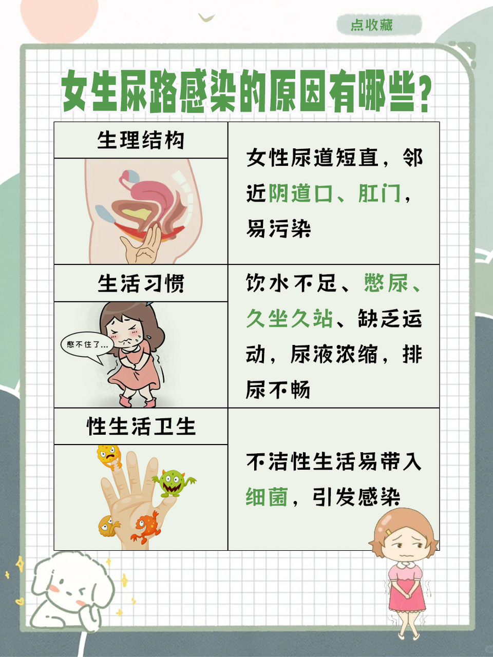 78尿路感染是女性常见的健康问题之一,给许多女性带来了不适和廊排