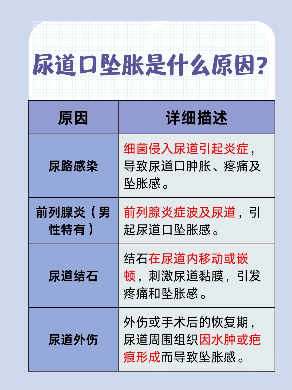 女生小便的地方往下坠图片