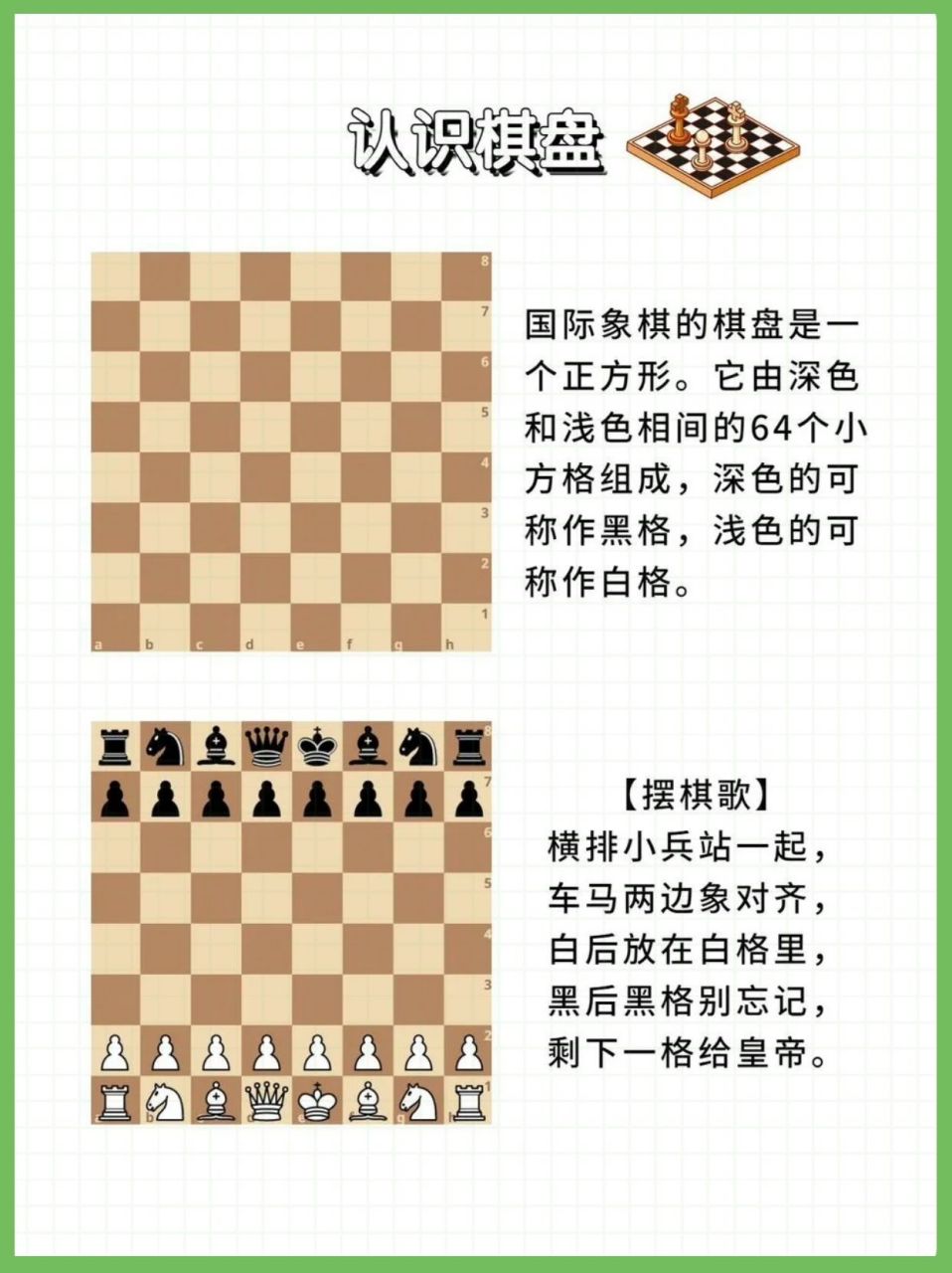 国际象棋是哪个国家发明的=国际象棋是谁发明的?来自哪个国家的人?