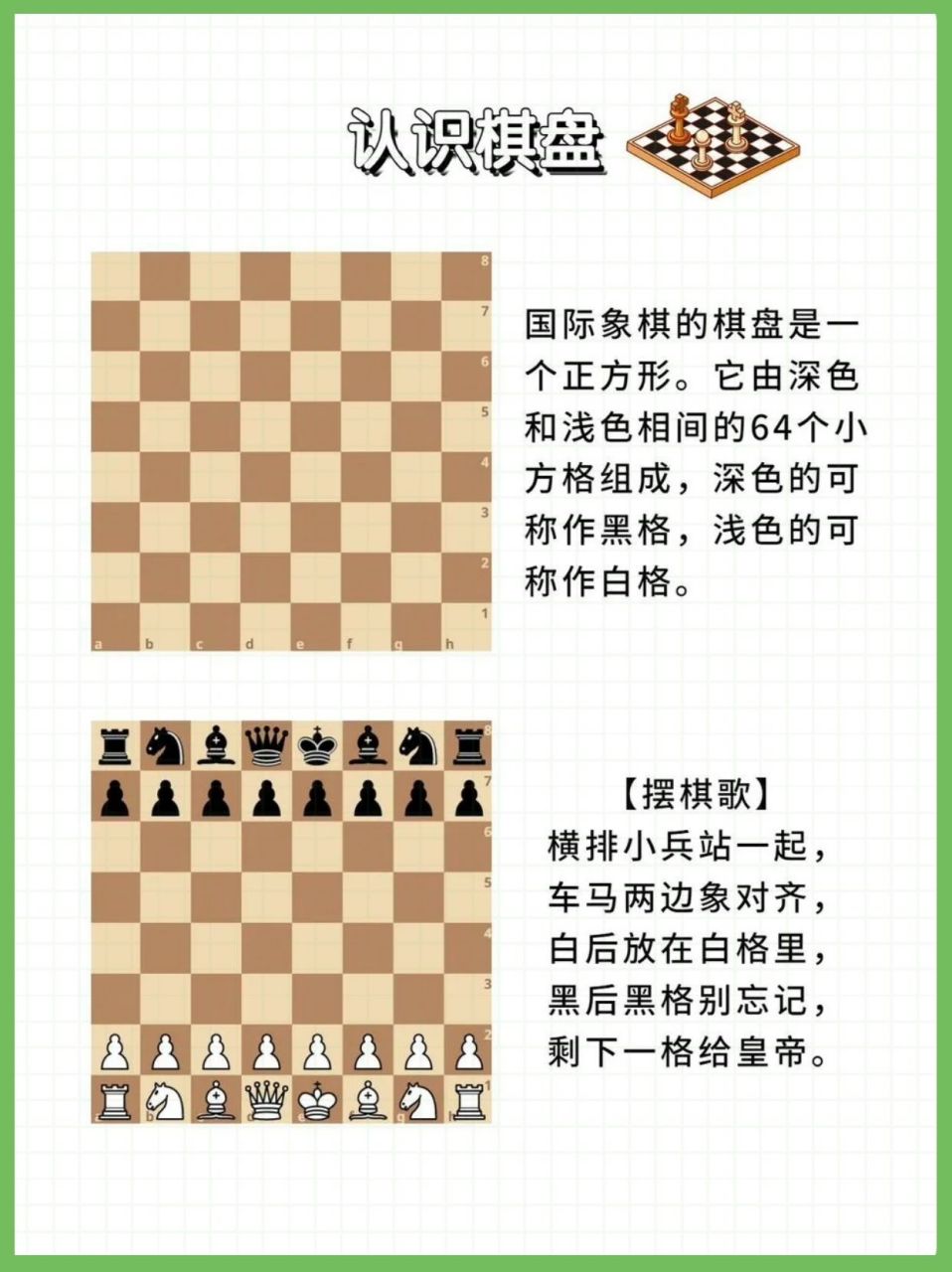 国际象棋规则图解详解图片