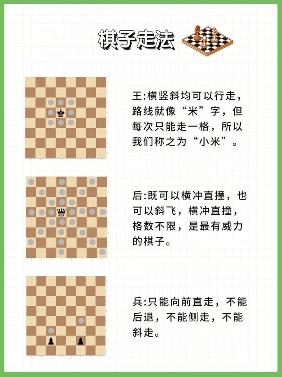 国际象棋绝招图片