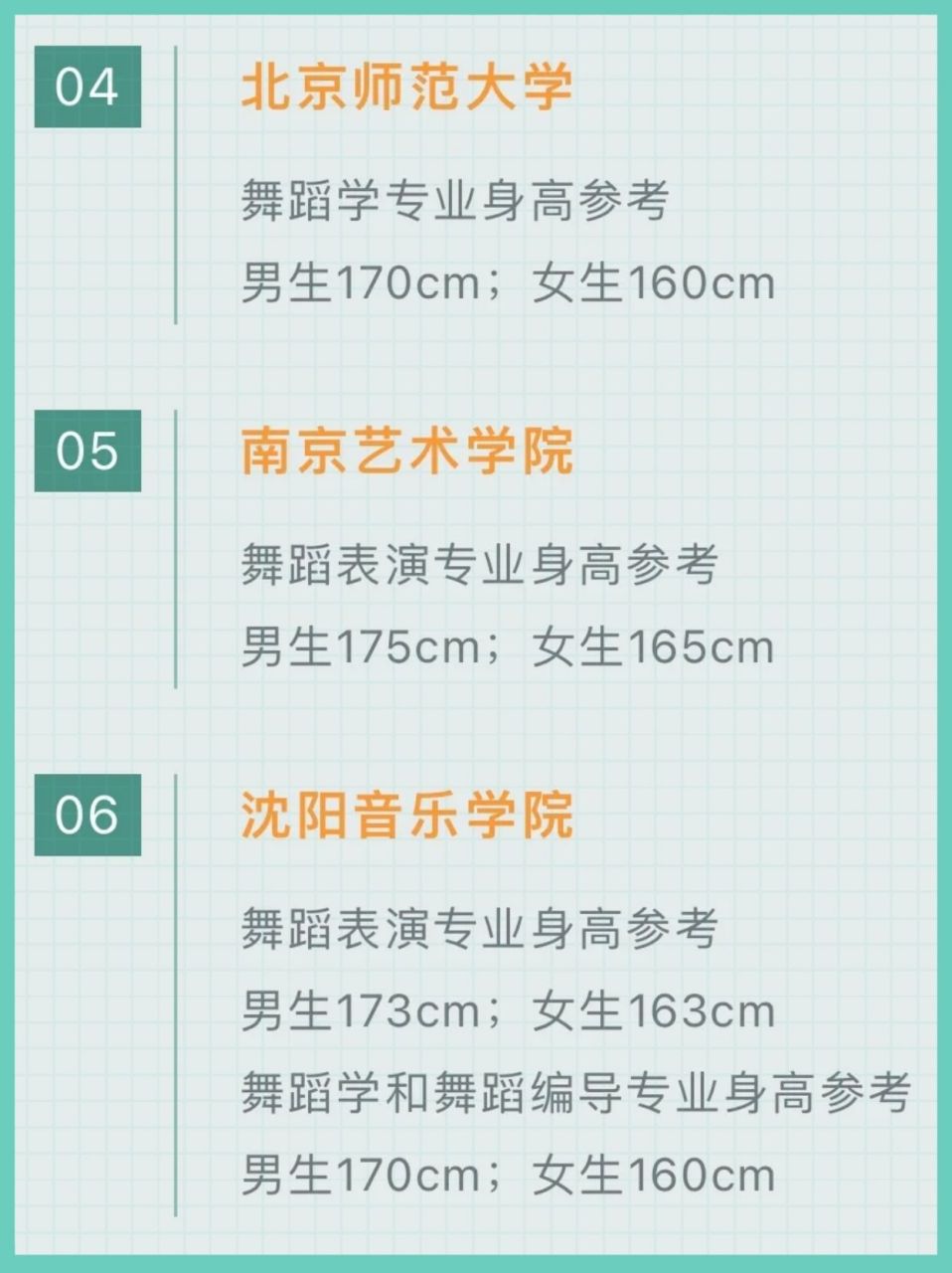北京舞蹈学院女生身高图片