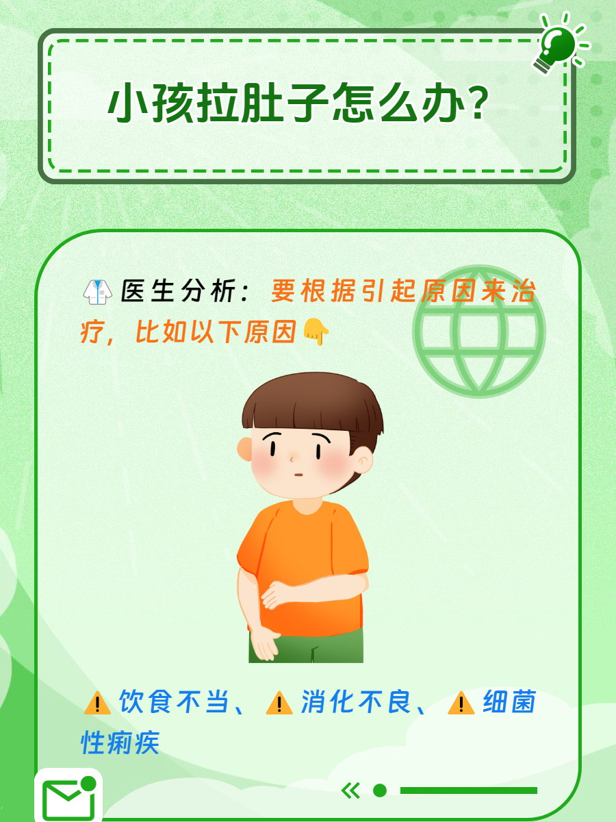 为什么会闹肚子但是拉不出来百科在线