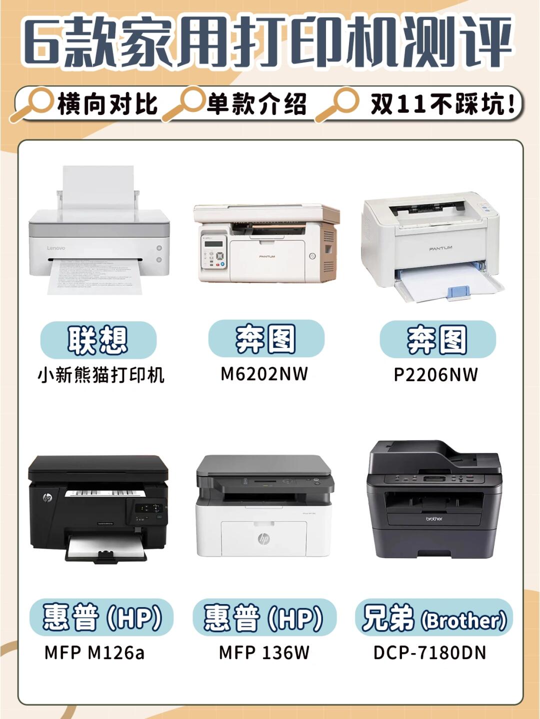 打印机显示p2什么意思(打印机显示p20什么问题)