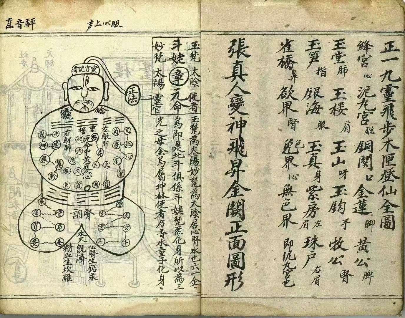 古籍分享《亲传天机图》清代道教真传法本,手抄108页