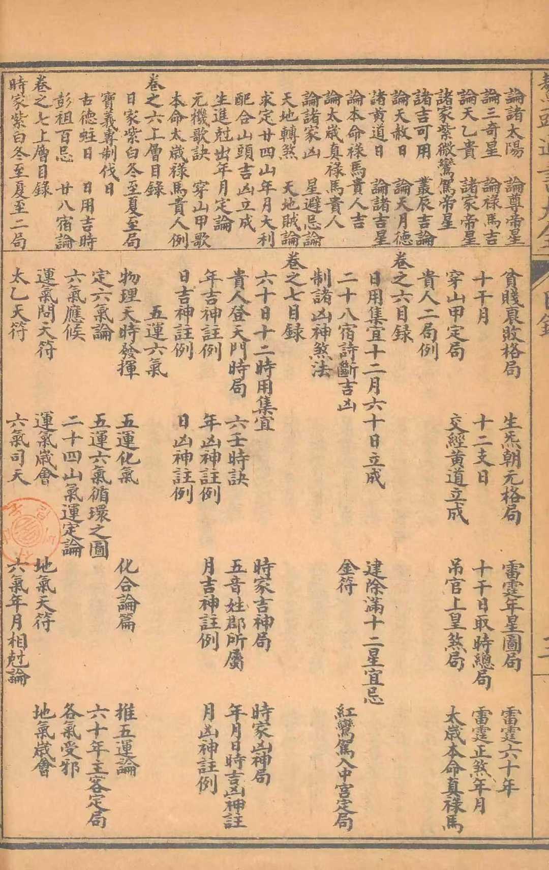 择日择吉通书古籍《改良鳌头通书大全》十册一套总共10卷十本完整一