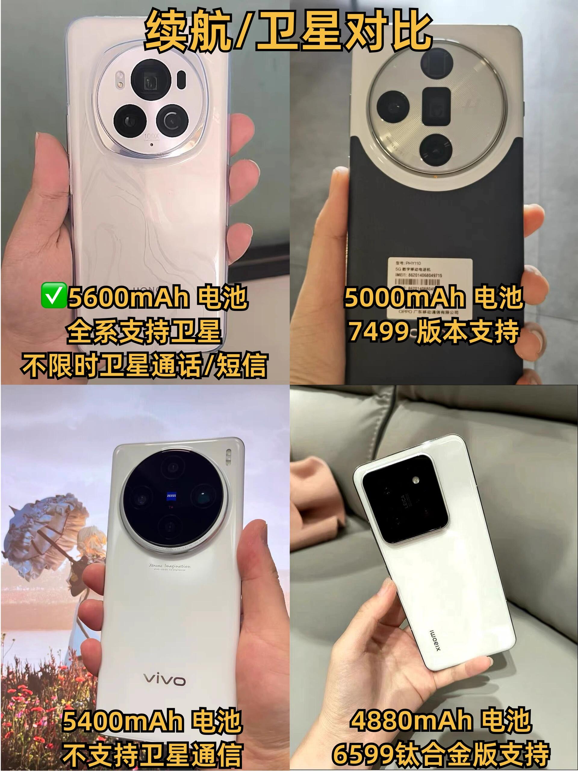 今天咱们就来聊聊五款热门机型荣耀magic6 provivo x100 pro小米14