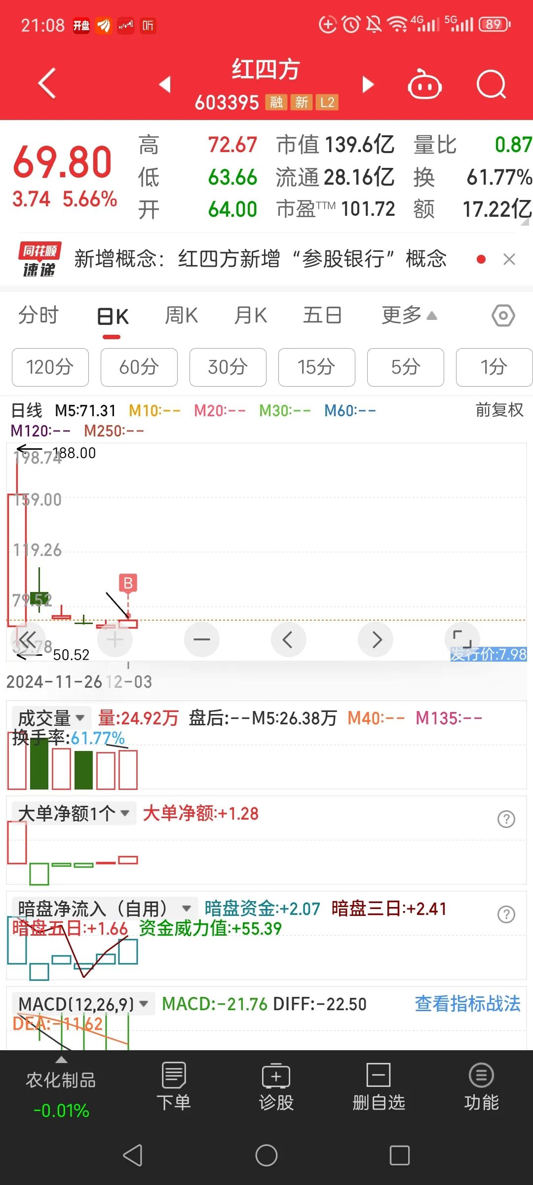如何看股票指数及数据_怎样看股票指数 怎样看股票指数及数据_怎样看股票指数（如何看股票指数及数据） 神马词库