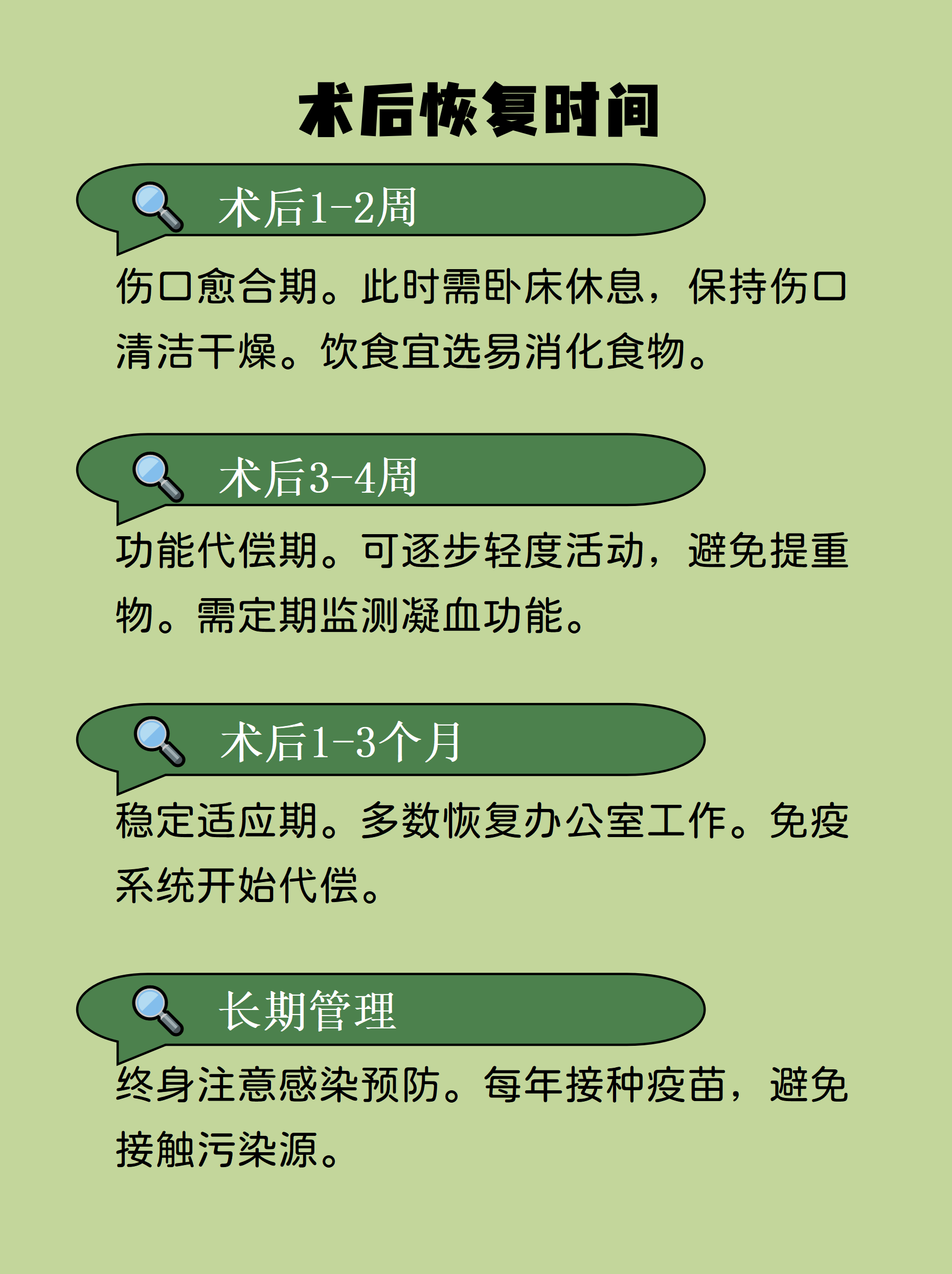 包含309医院全程代诊含挂号术后康复全程跟踪，恢复不走弯路的词条