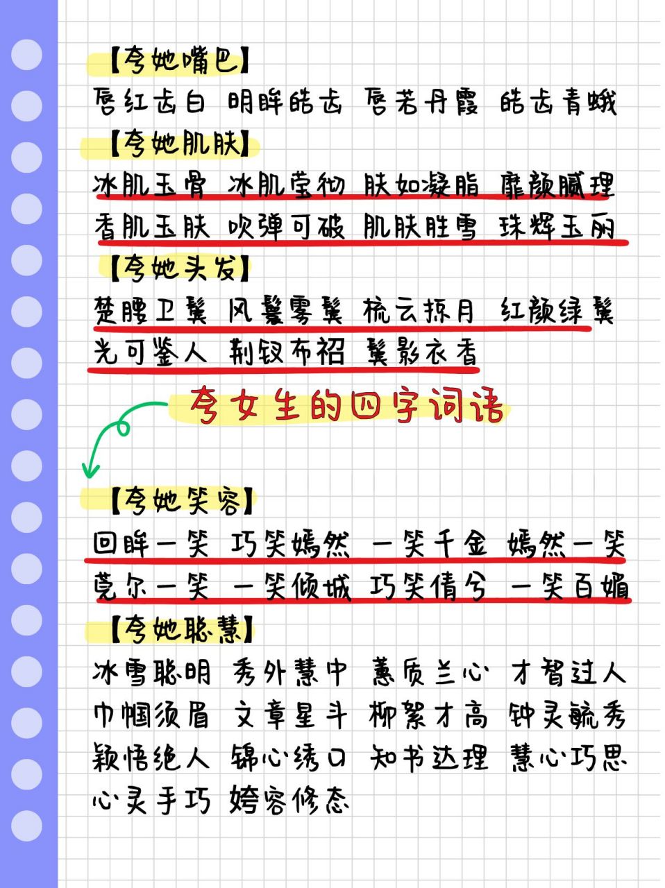 夸女生的四字词语精选  🌟 🌸 夸夸她,美到心坎里!
