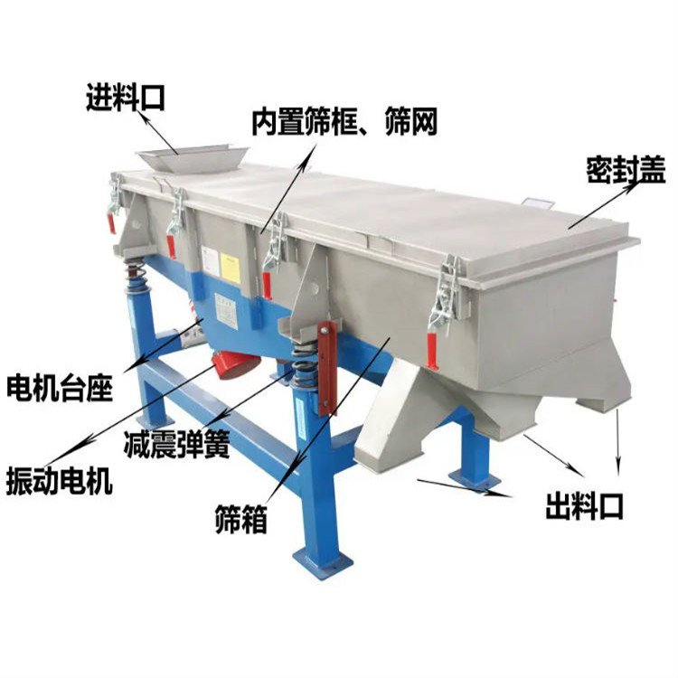 小型振动筛沙机,筛沙机械,筛沙机设备,建筑筛砂机,筛沙机价格,震动筛