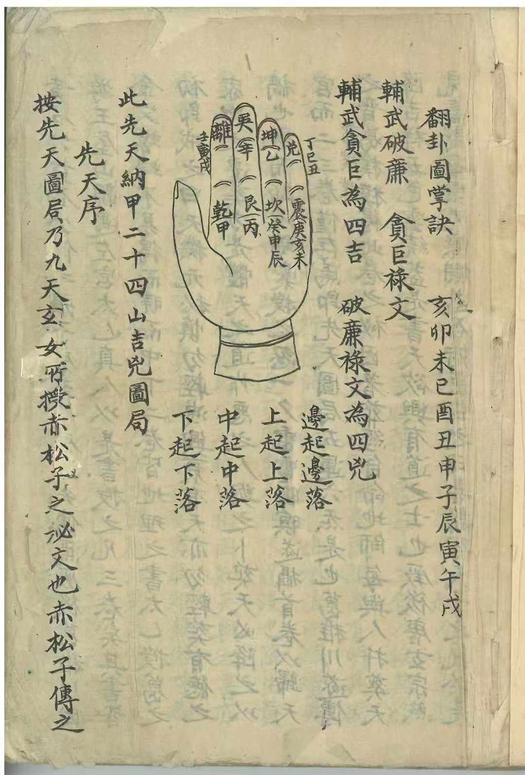 算命知识大全图解