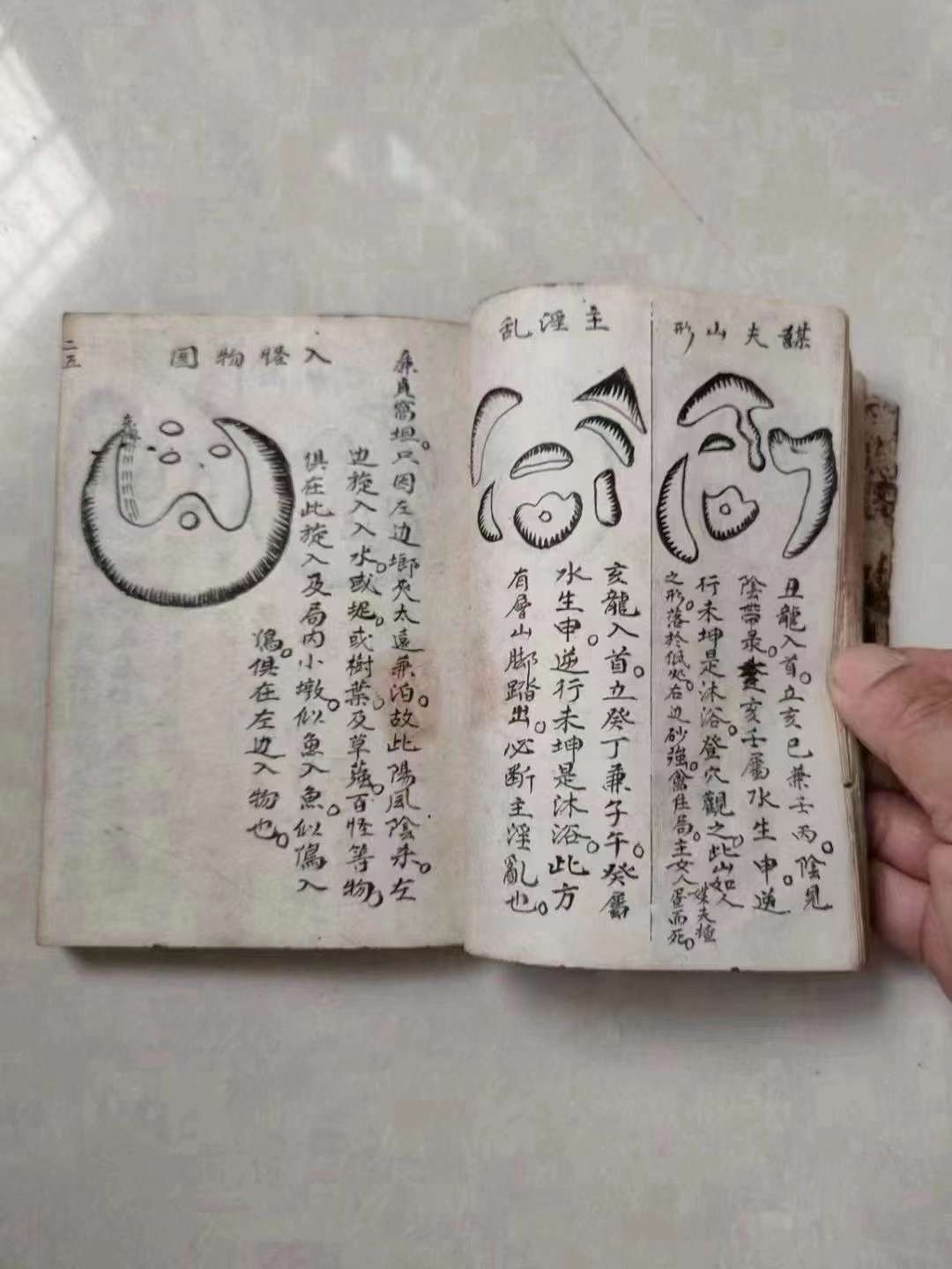 古籍分享——《寻龍點穴图解》清代名师秘传珍本地理精抄一册全